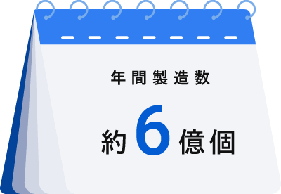 独自技術・シェア率NO.1で人気商品を製造